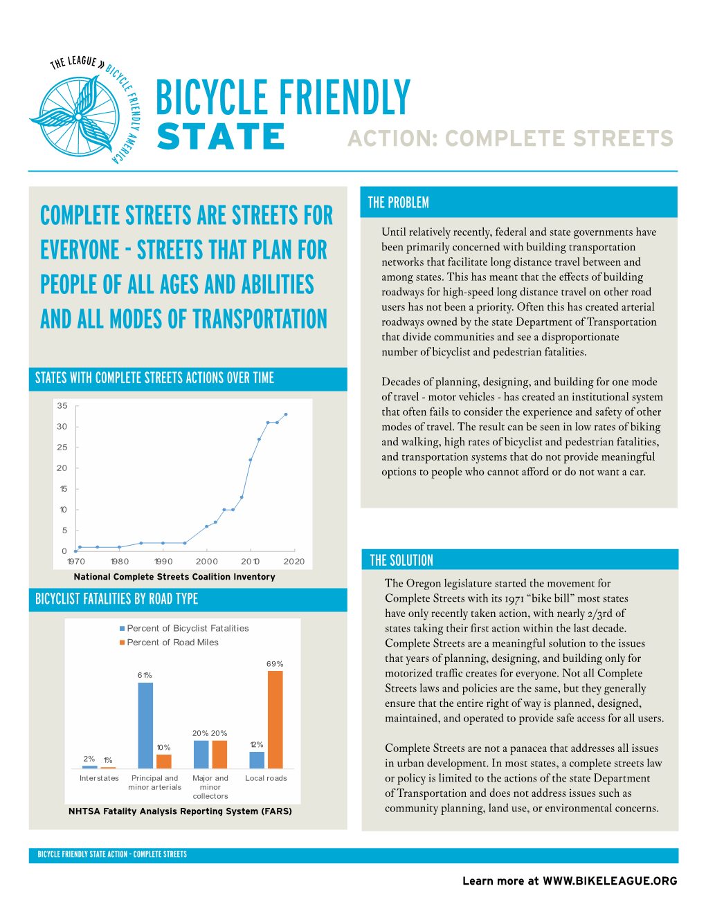 Complete Streets