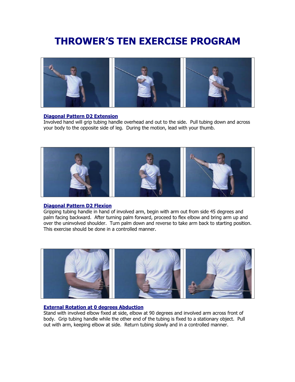 Thrower's Ten Exercise Program