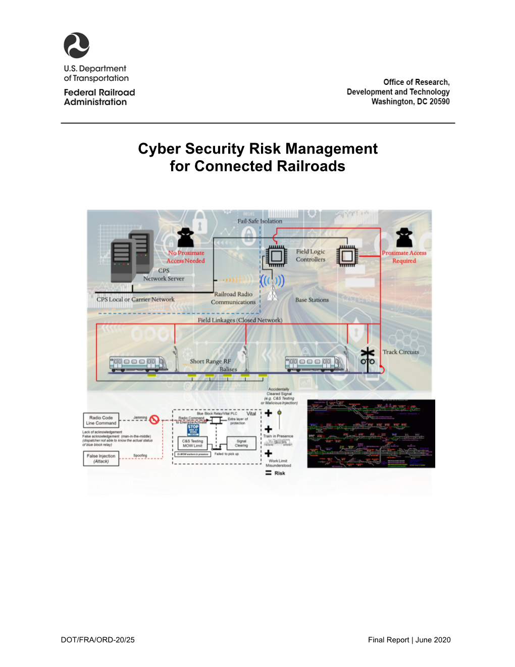 Cyber Security Risk Management for Connected Railroads