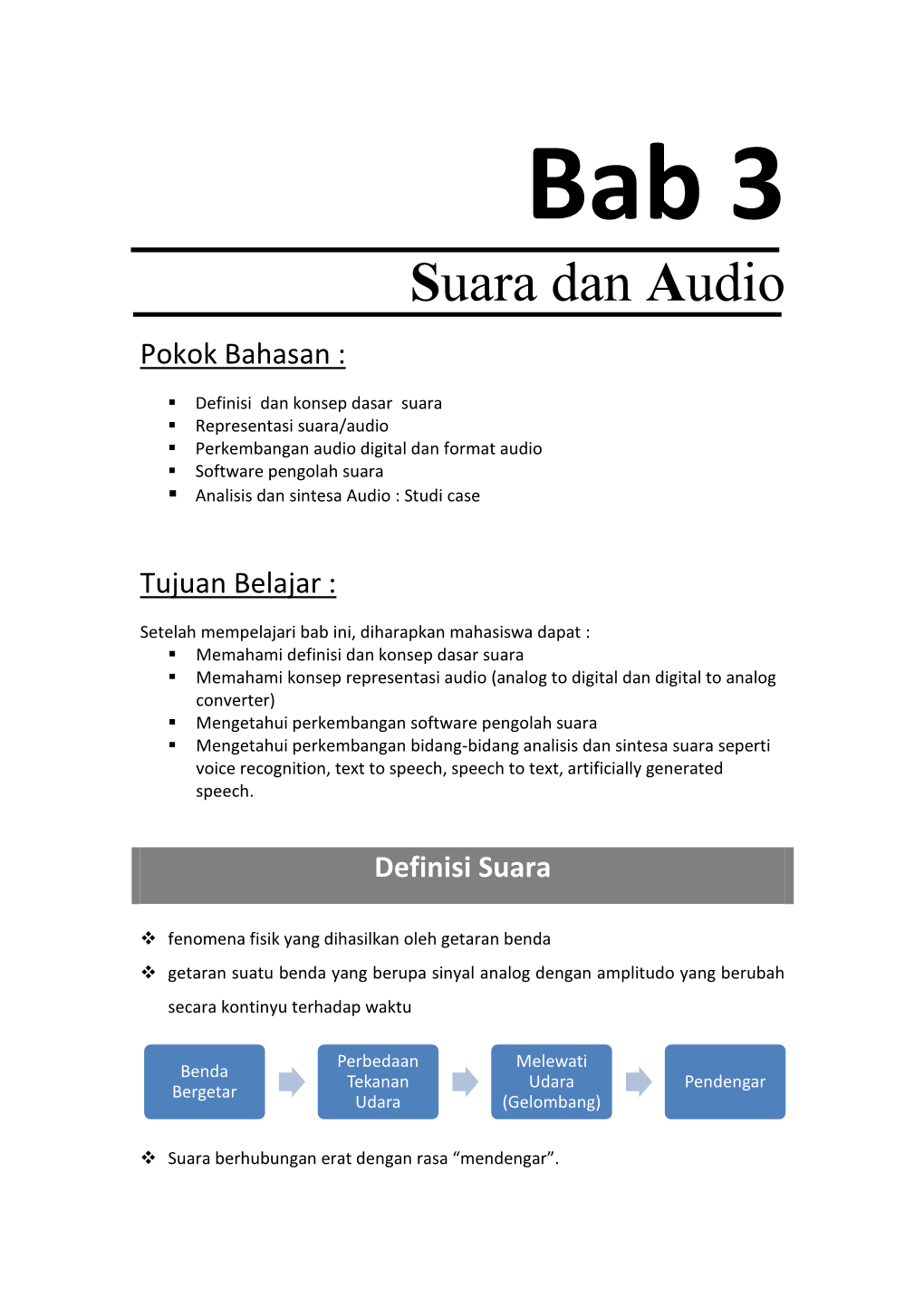 Suara Dan Audio