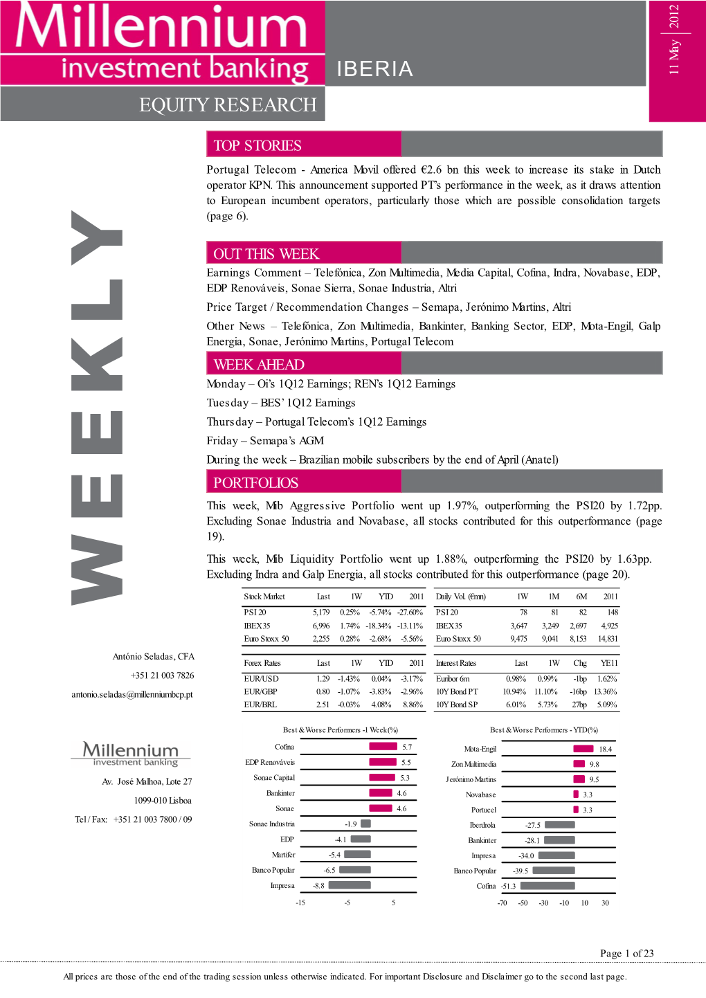 Millennium Investment Banking Weekly 11 May 2012