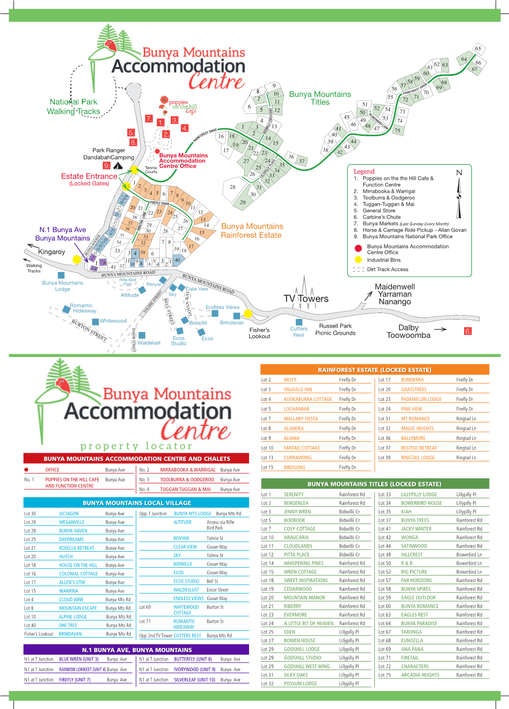 Property Locator