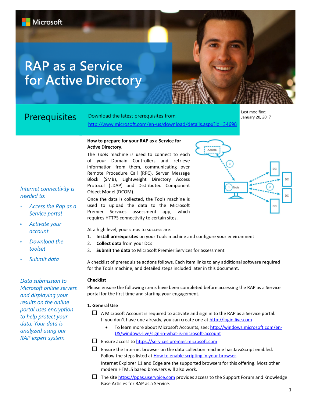 RAP As a Service for Active Directory