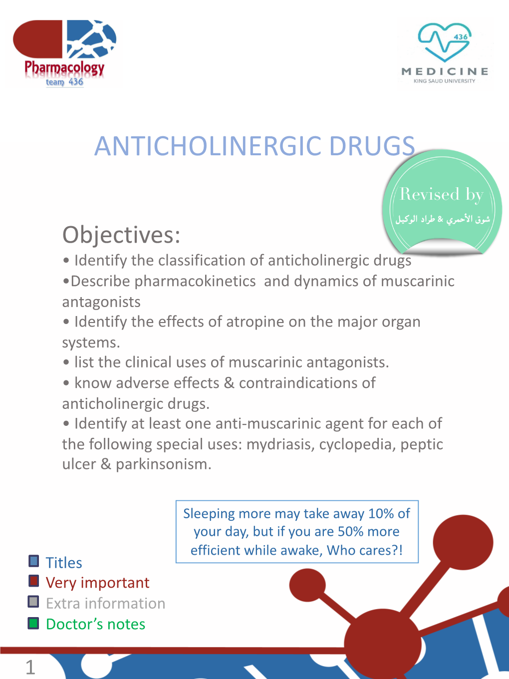 1-Anticholinergic Drugs