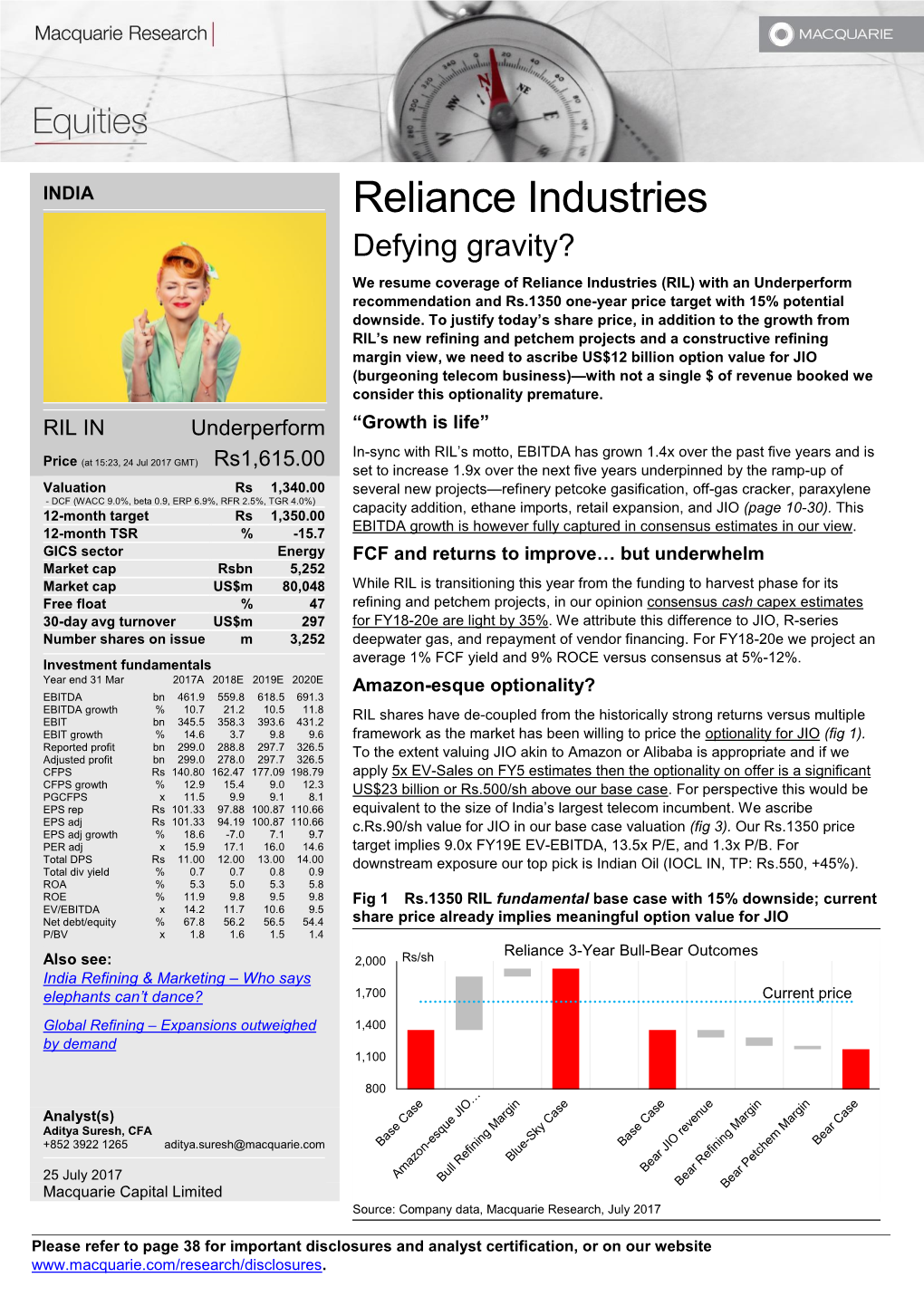 Reliance Industries