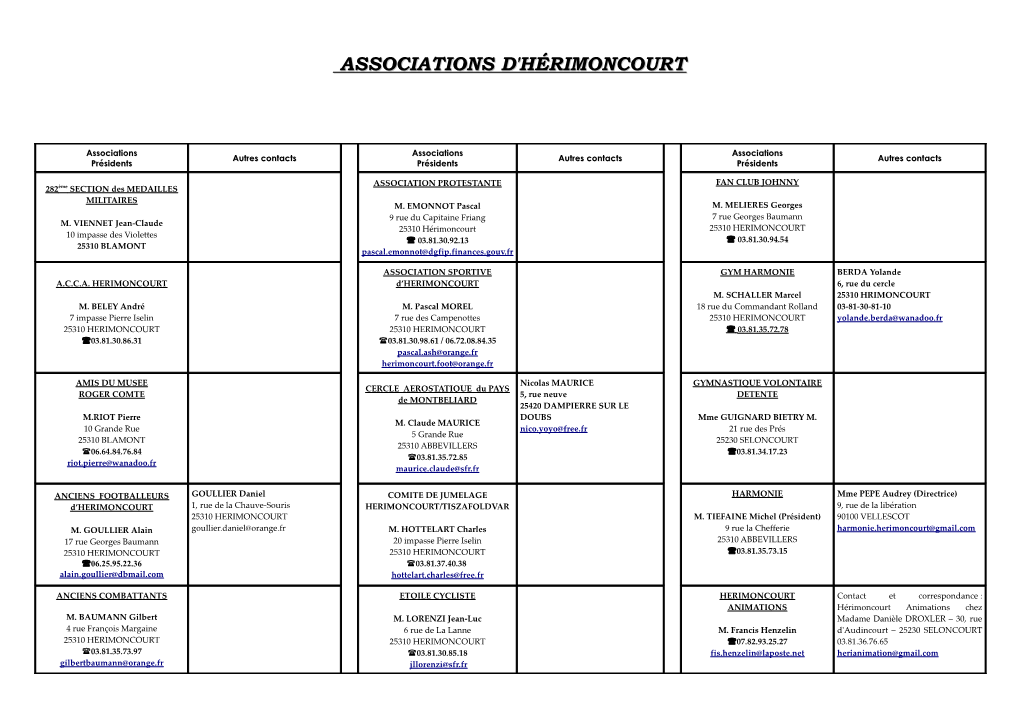 Liste Des Associations D'herimoncourt