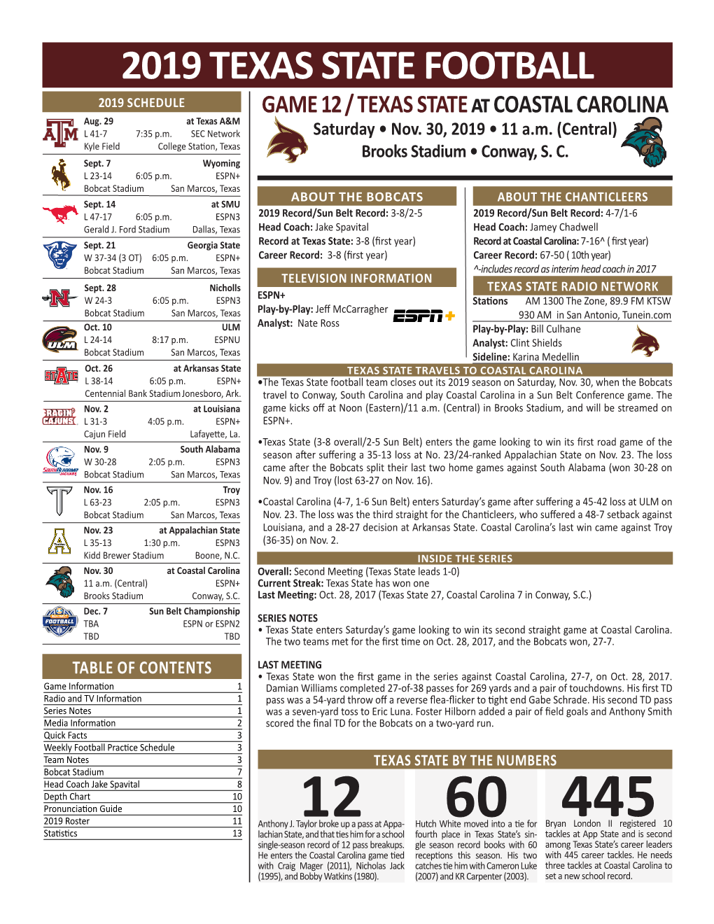 2019 TEXAS STATE FOOTBALL 2019 SCHEDULE GAME 12 / TEXAS STATE at COASTAL CAROLINA Aug