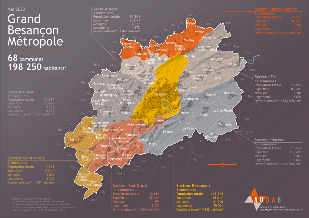 Grand Besançon Métropole