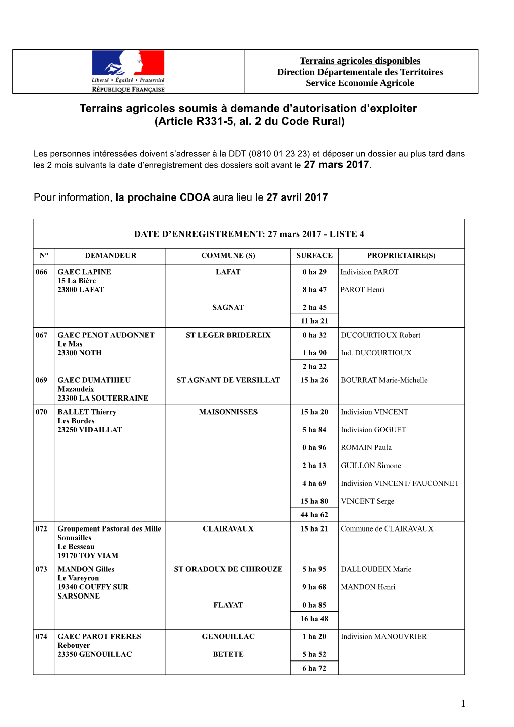 Terrains Agricoles Soumis À Demande D'autorisation D'exploiter