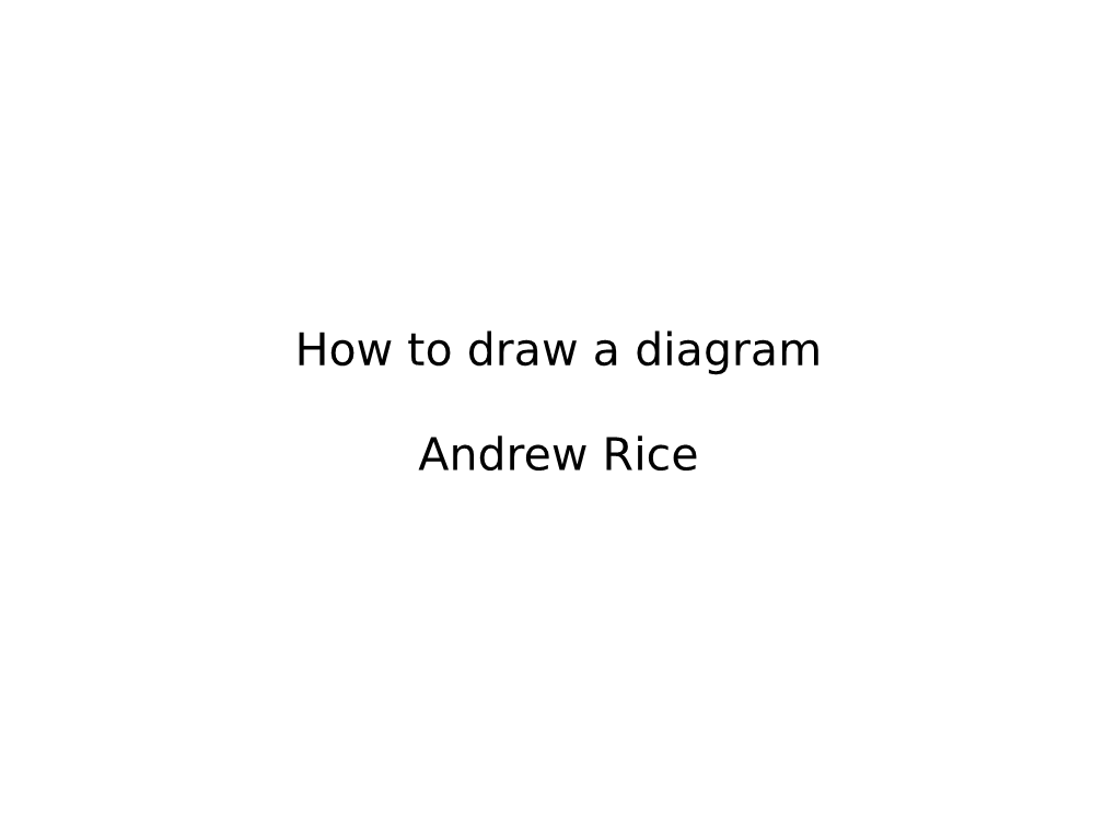 How to Draw a Diagram Andrew Rice