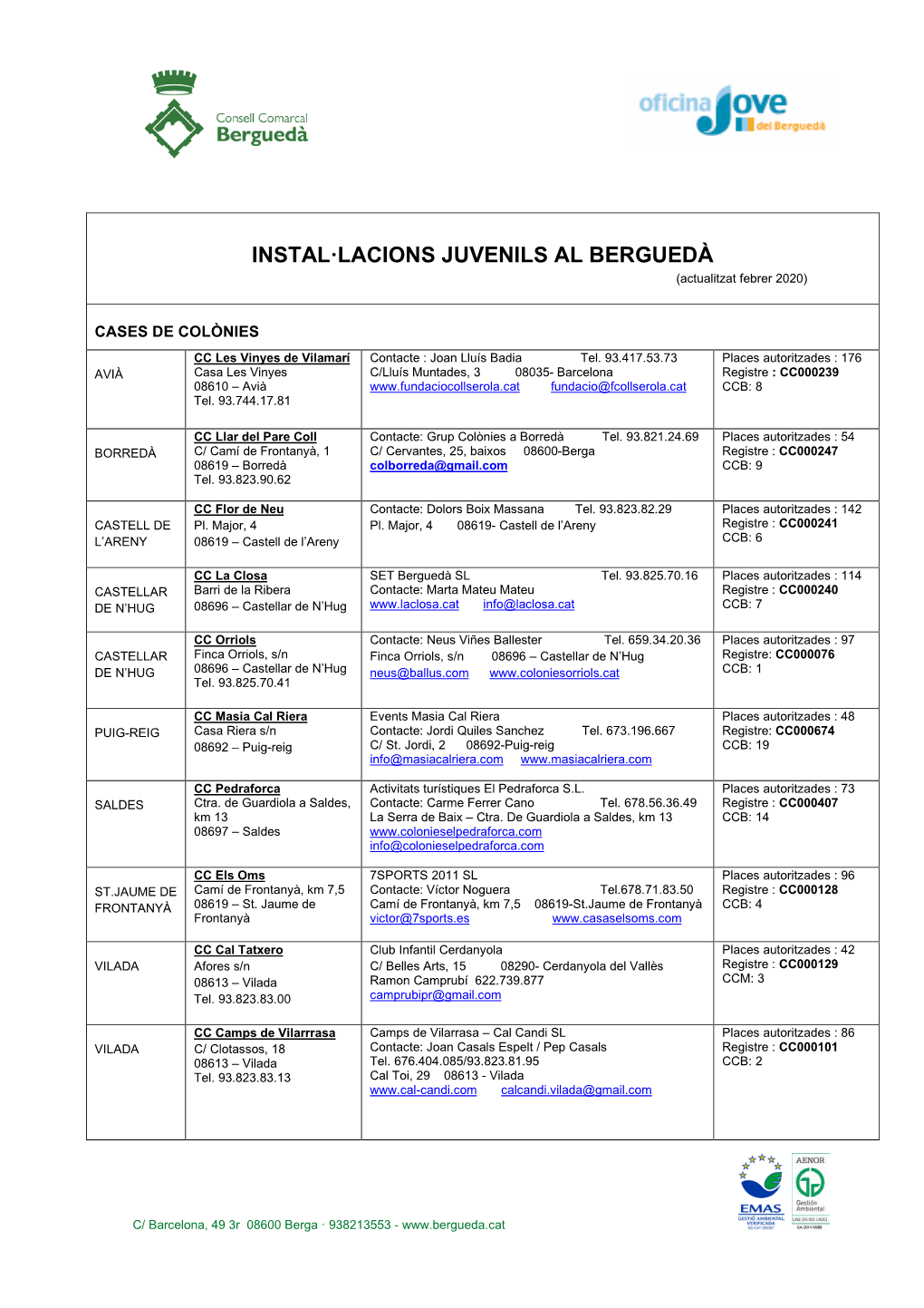 INSTAL·LACIONS JUVENILS AL BERGUEDÀ (Actualitzat Febrer 2020)