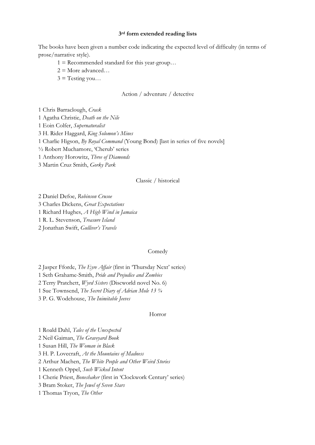 3Rd Form Extended Reading Lists the Books Have Been Given a Number Code Indicating the Expected Level of Difficulty (In Terms Of