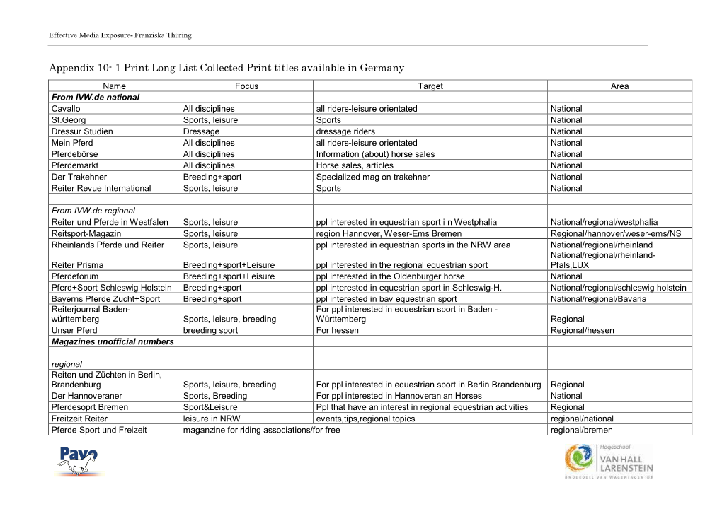 Appendix 10- 1 Print Long List Collected Print Titles Available in Germany