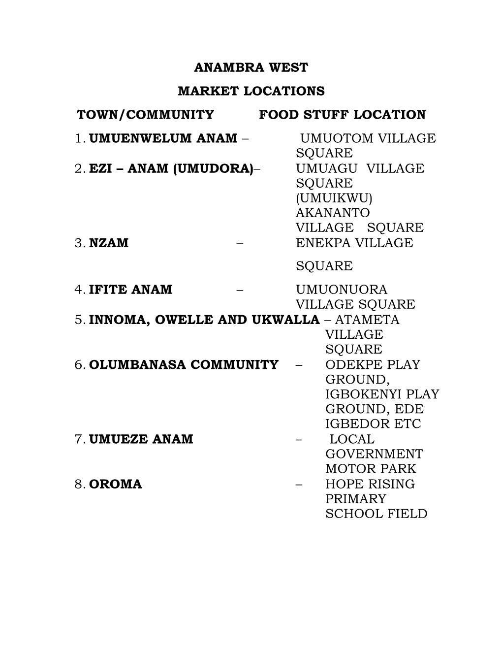 Anambra West Market Locations Town/Community Food Stuff Location 1. Umuenwelum Anam – Umuotom Village Square 2