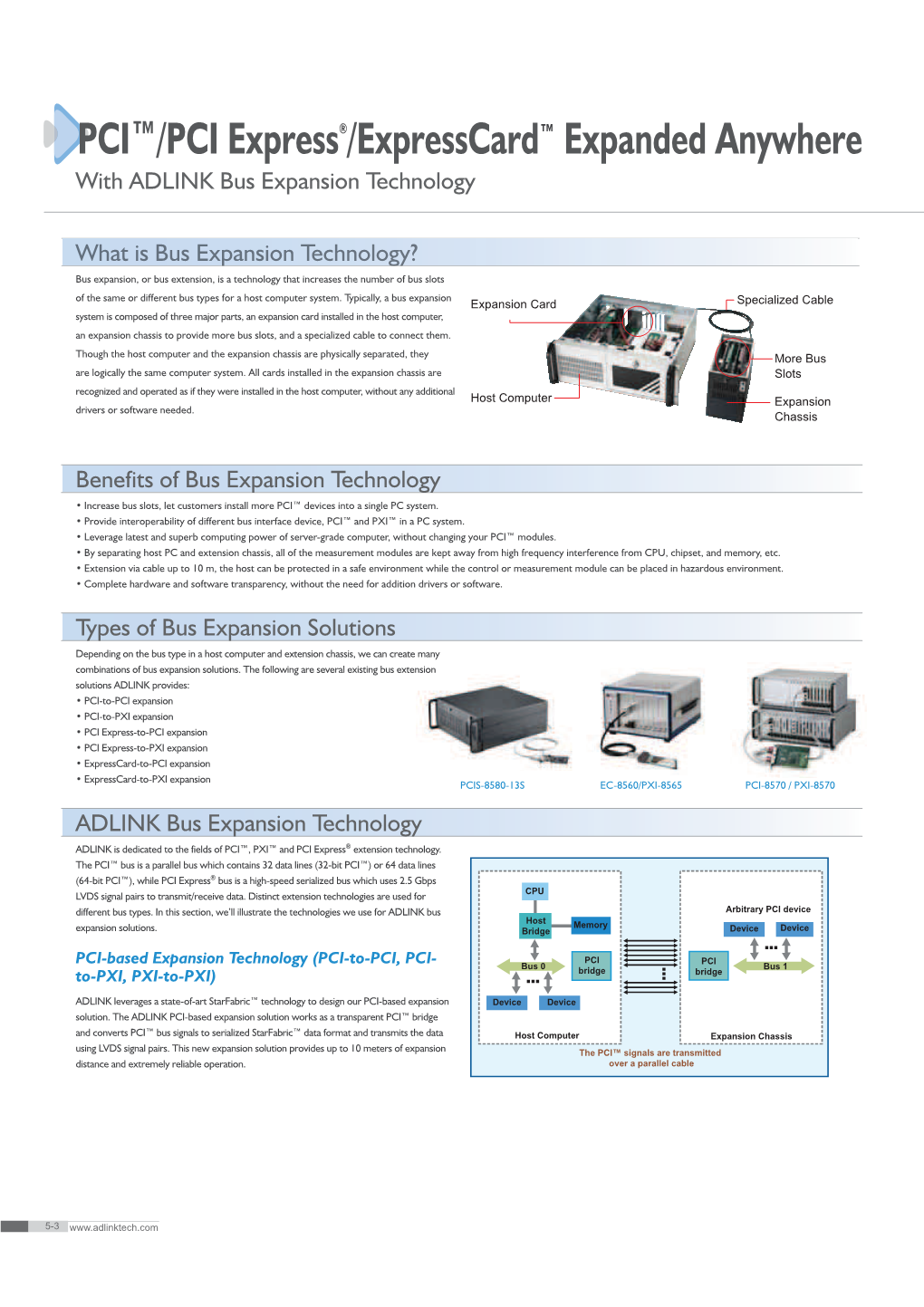 PCI™/PCI Express®/Expresscard™ Expanded Anywhere