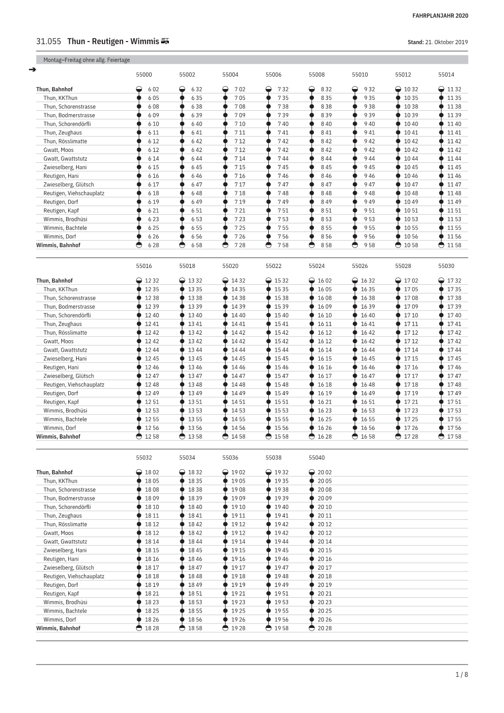 31.055 Thun - Reutigen - Wimmis Stand: 21