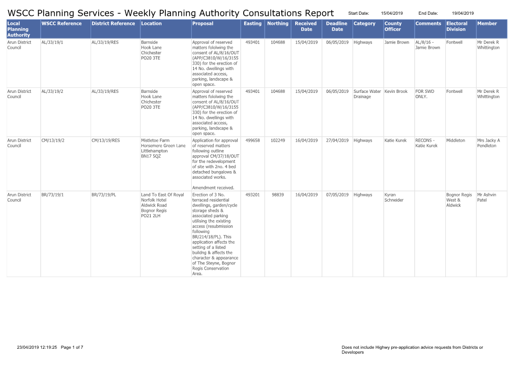 Strategic Planning Business Unit Planning Applications