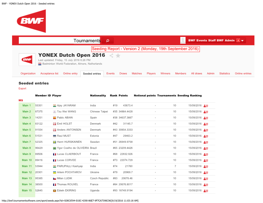 BWF - YONEX Dutch Open 2016 - Seeded Entries