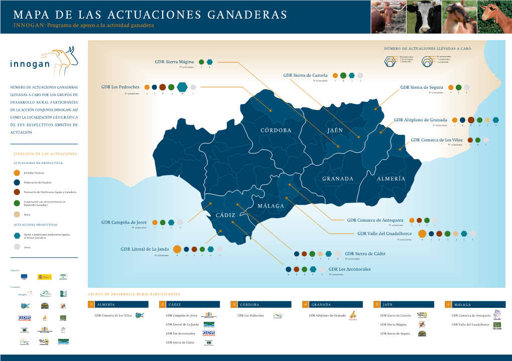MAPA DE LAS ACTUACIONES GANADERAS INNOGAN: Programa De Apoyo a La Actividad Ganadera