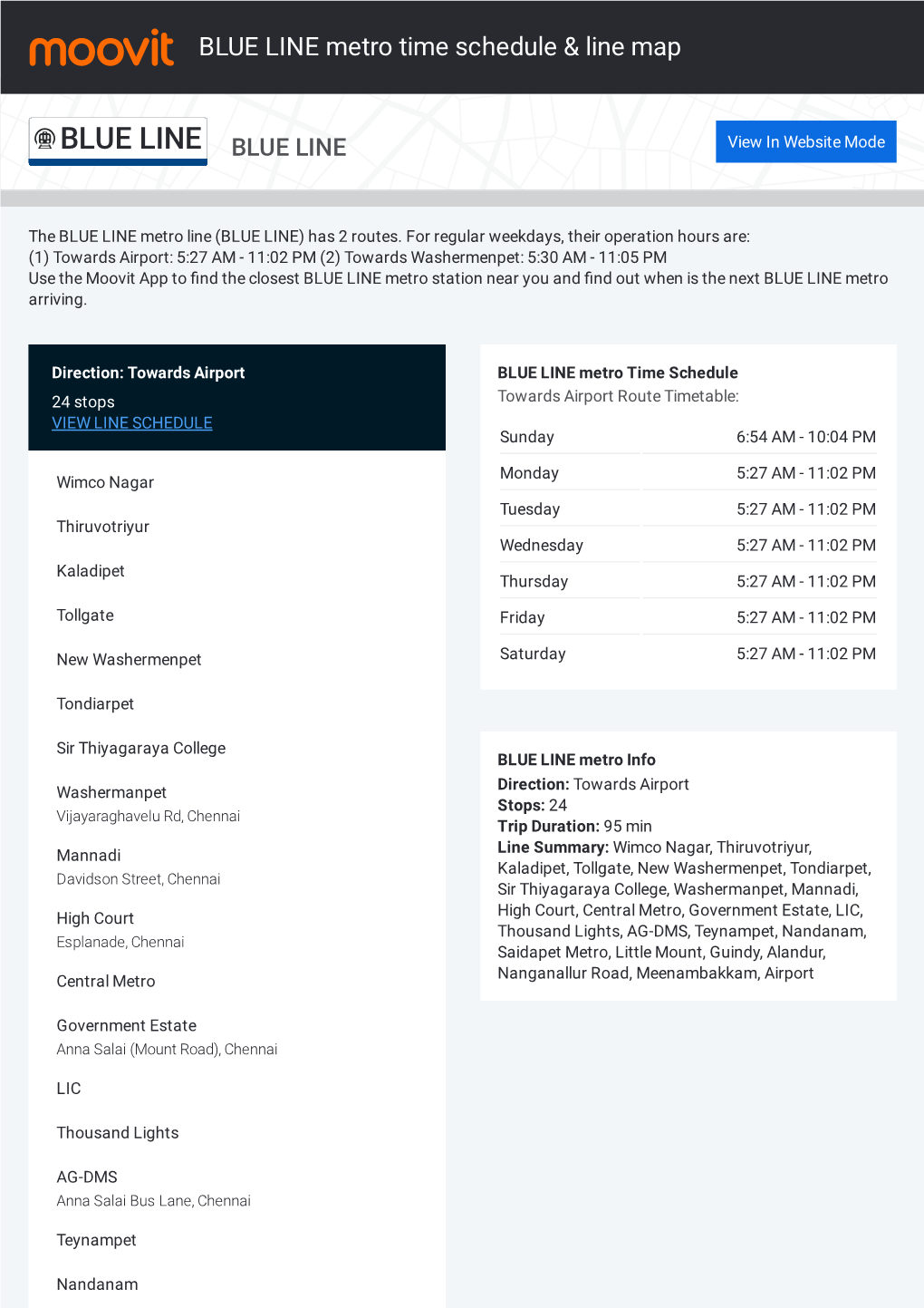 BLUE LINE Metro Time Schedule & Line Route