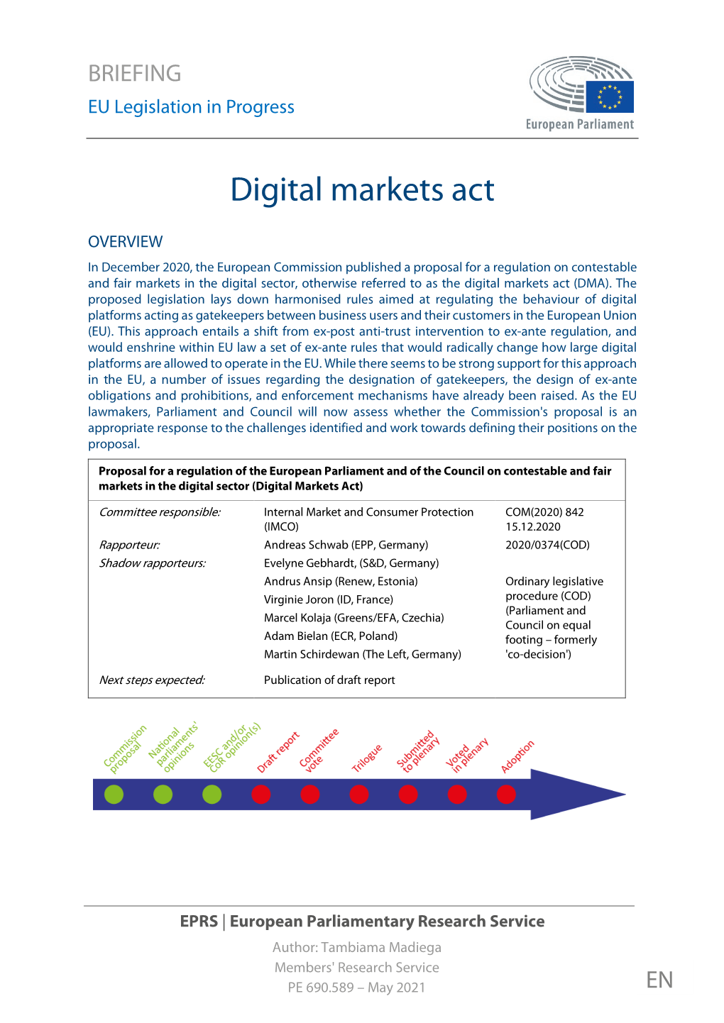 Digital Markets Act