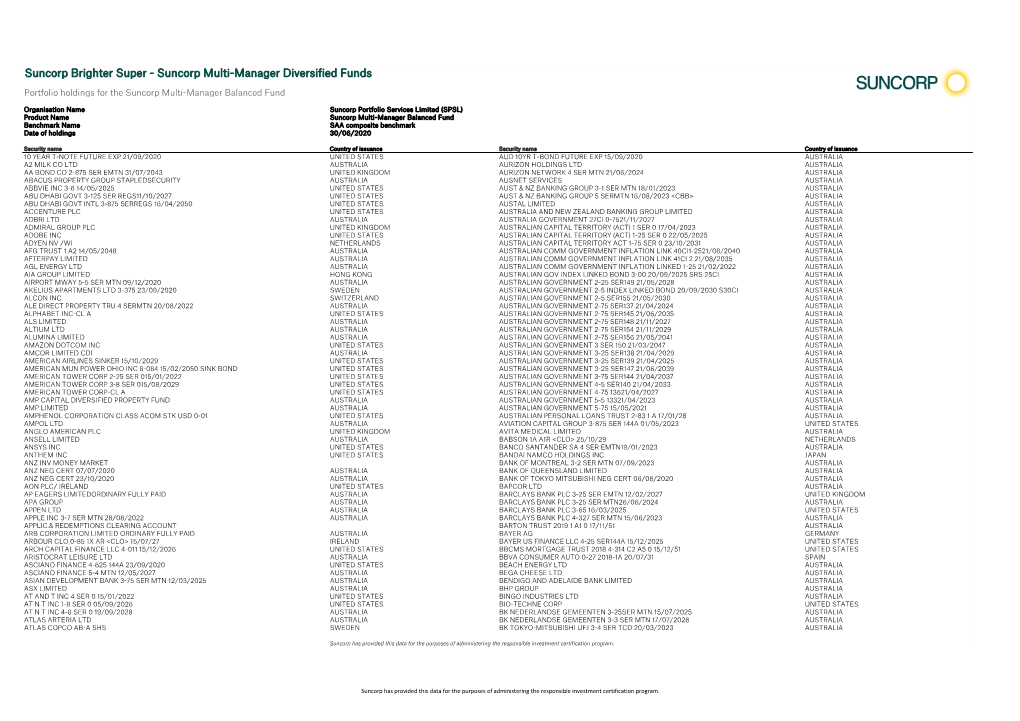 Suncorp Multi-Manager Diversified Funds