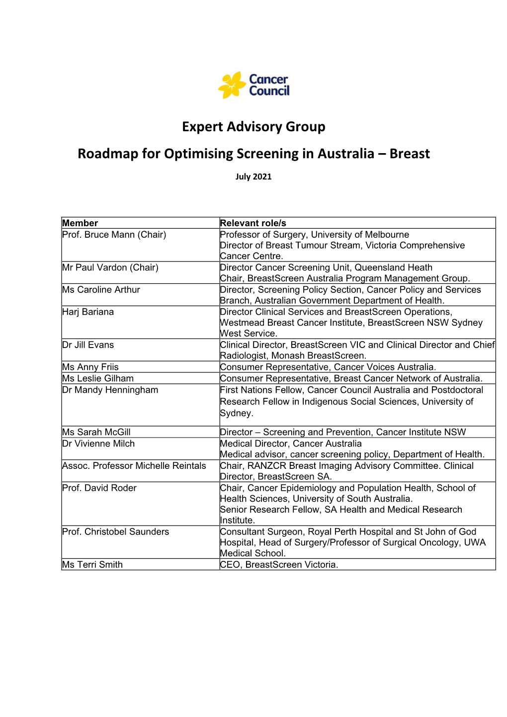 Expert Advisory Group Roadmap for Optimising Screening in Australia – Breast