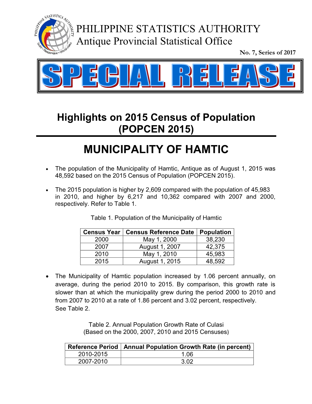 Municipality of Hamtic