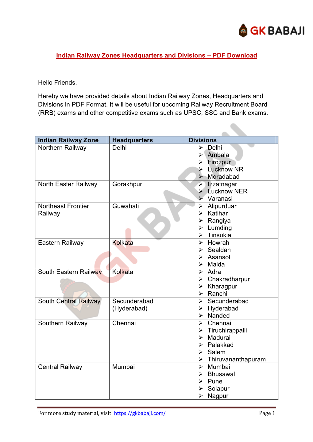 Indian Railway Zones Headquarters and Divisions – PDF Download