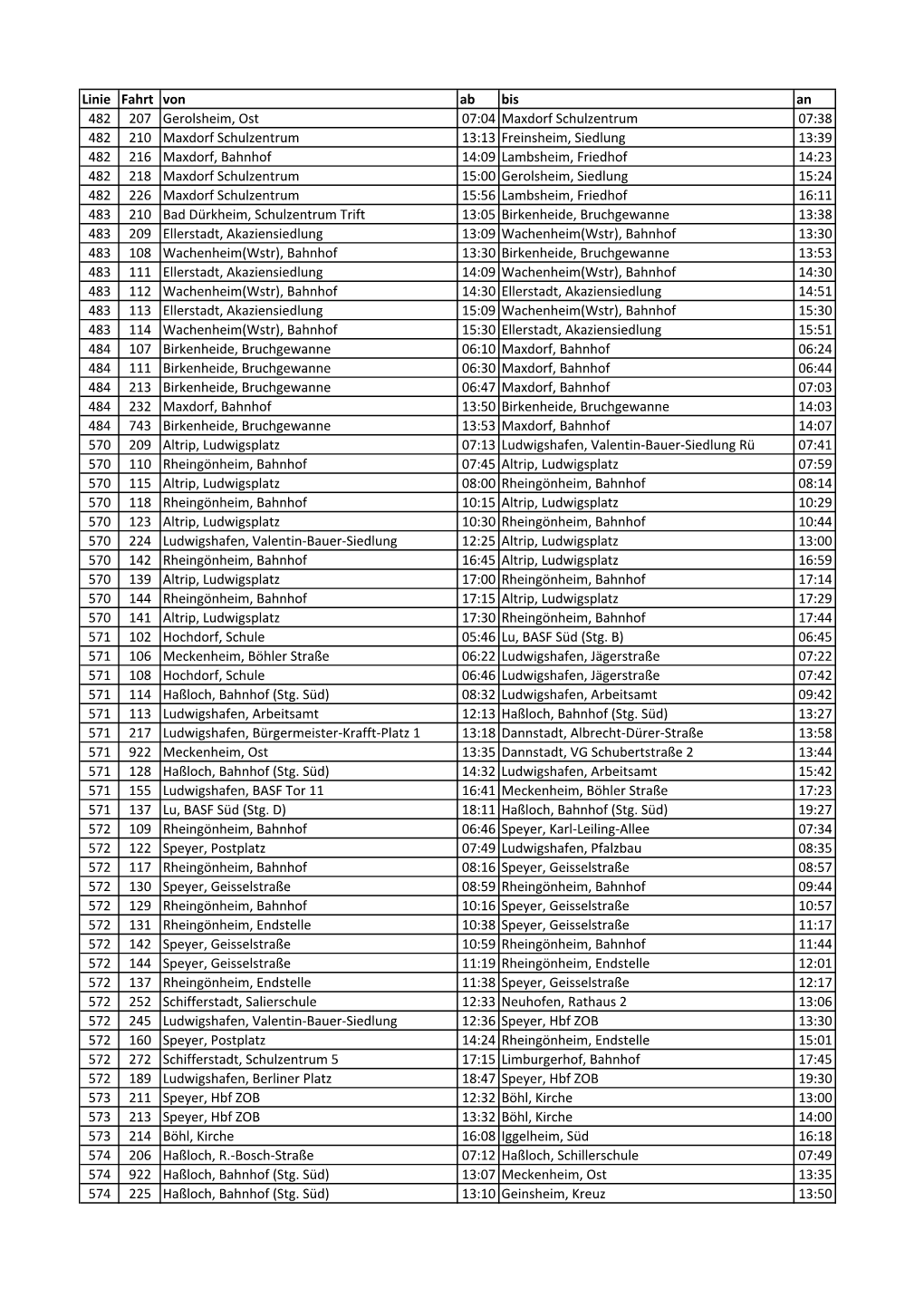 Kopie Von Fahrtenliste Ab 13.06 (Version