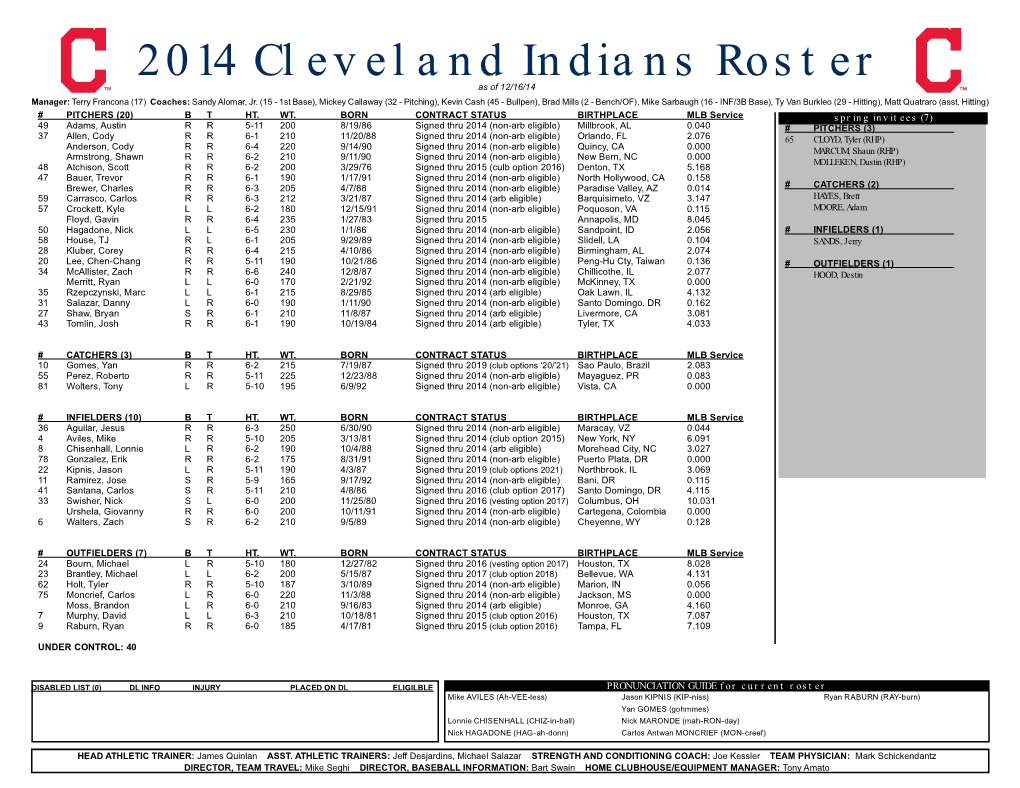 2014 Cleveland Indians Roster As of 12/16/14 Manager: Terry Francona (17) Coaches: Sandy Alomar, Jr