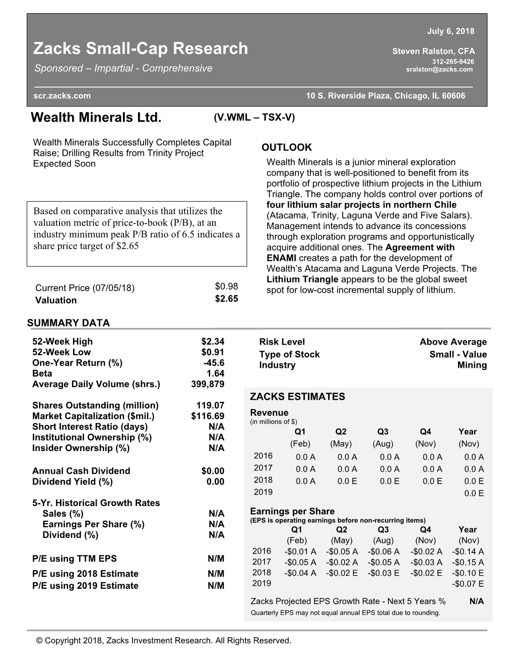 Zacks Small-Cap Research Steven Ralston, CFA 312-265-9426 Sponsored Impartial - Comprehensive Sralston@Zacks.Com