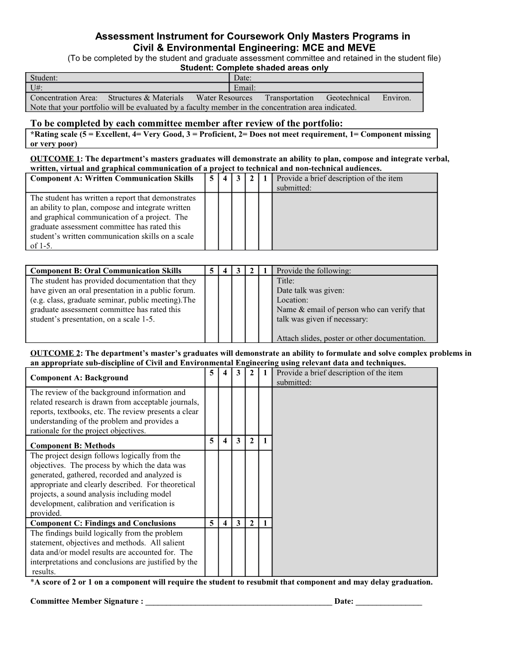 Assessment Instrument for Coursework Only Masters Programs In