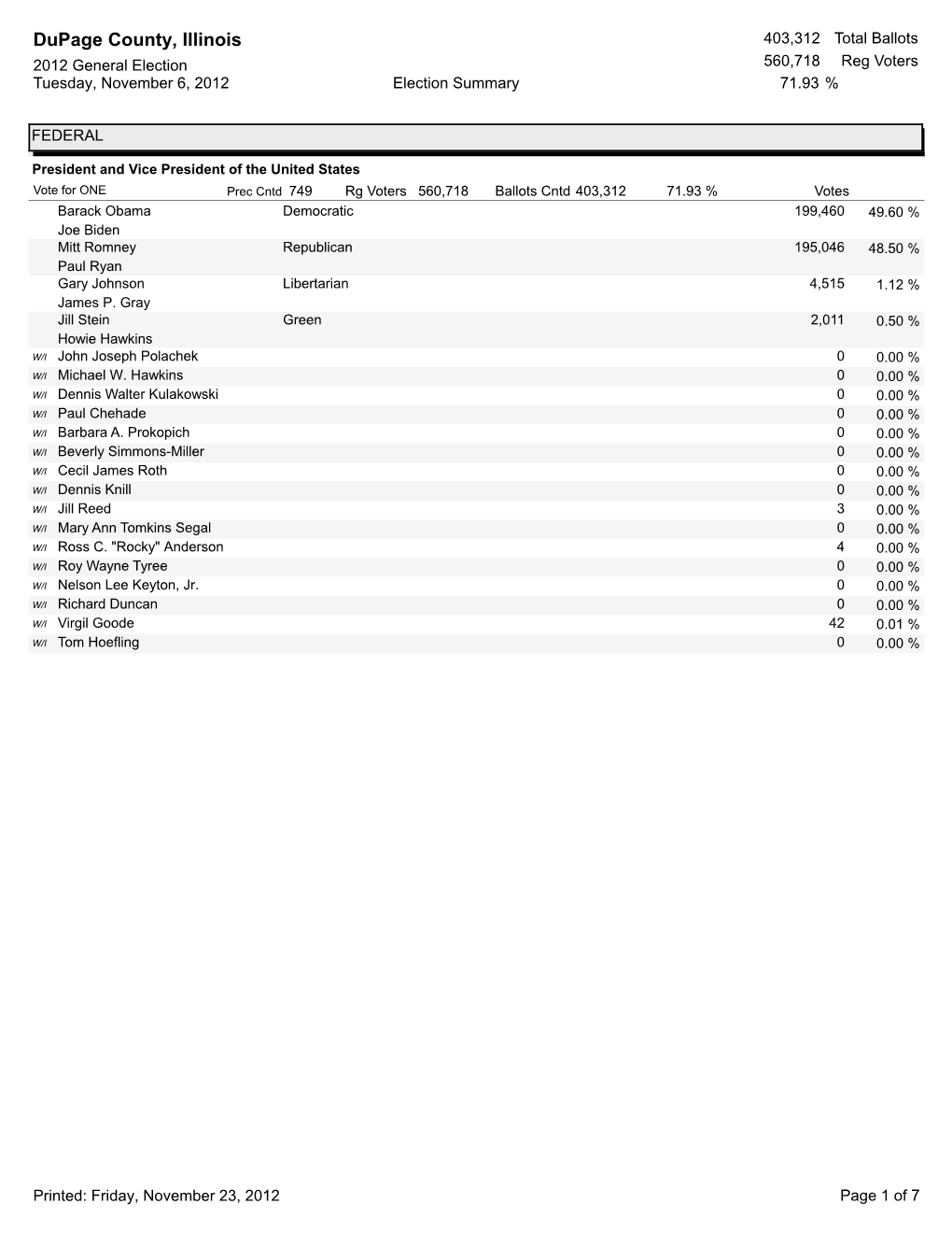 Crystal Reports