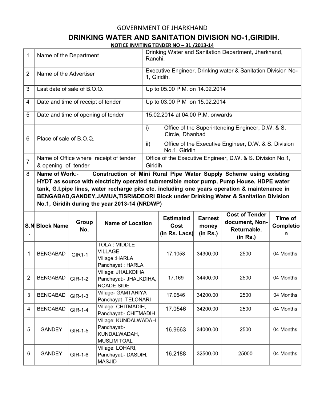 Government of Jharkhand Drinking Water and Sanitation Division No-1,Giridih