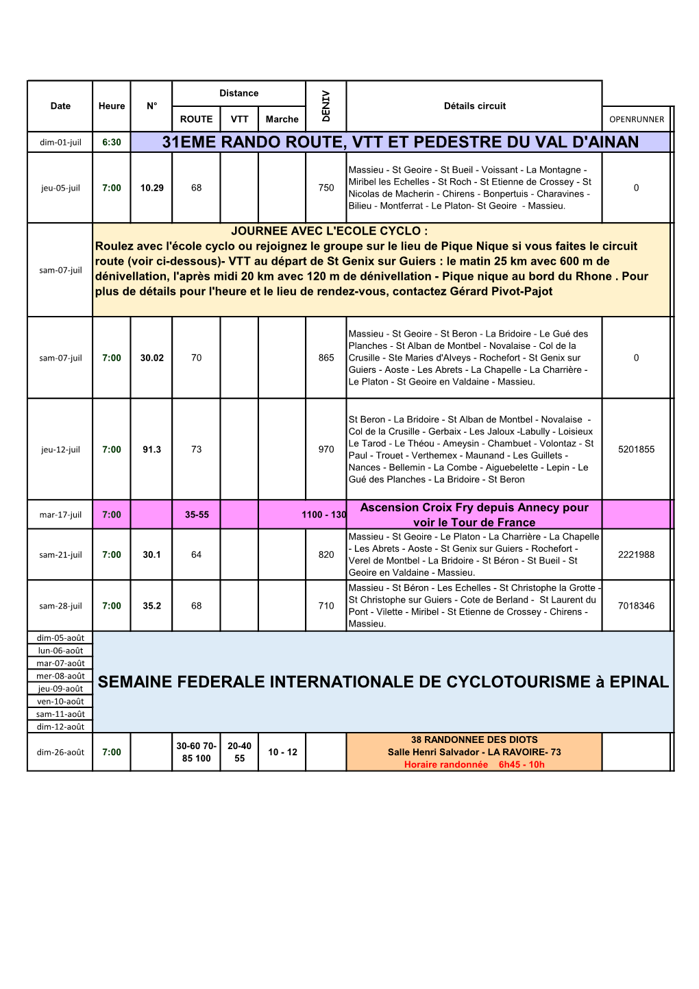 Semaine Federale Internationale De