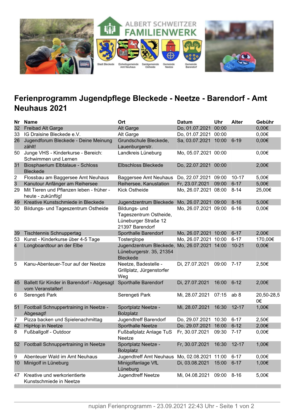 Neetze - Barendorf - Amt Neuhaus 2021