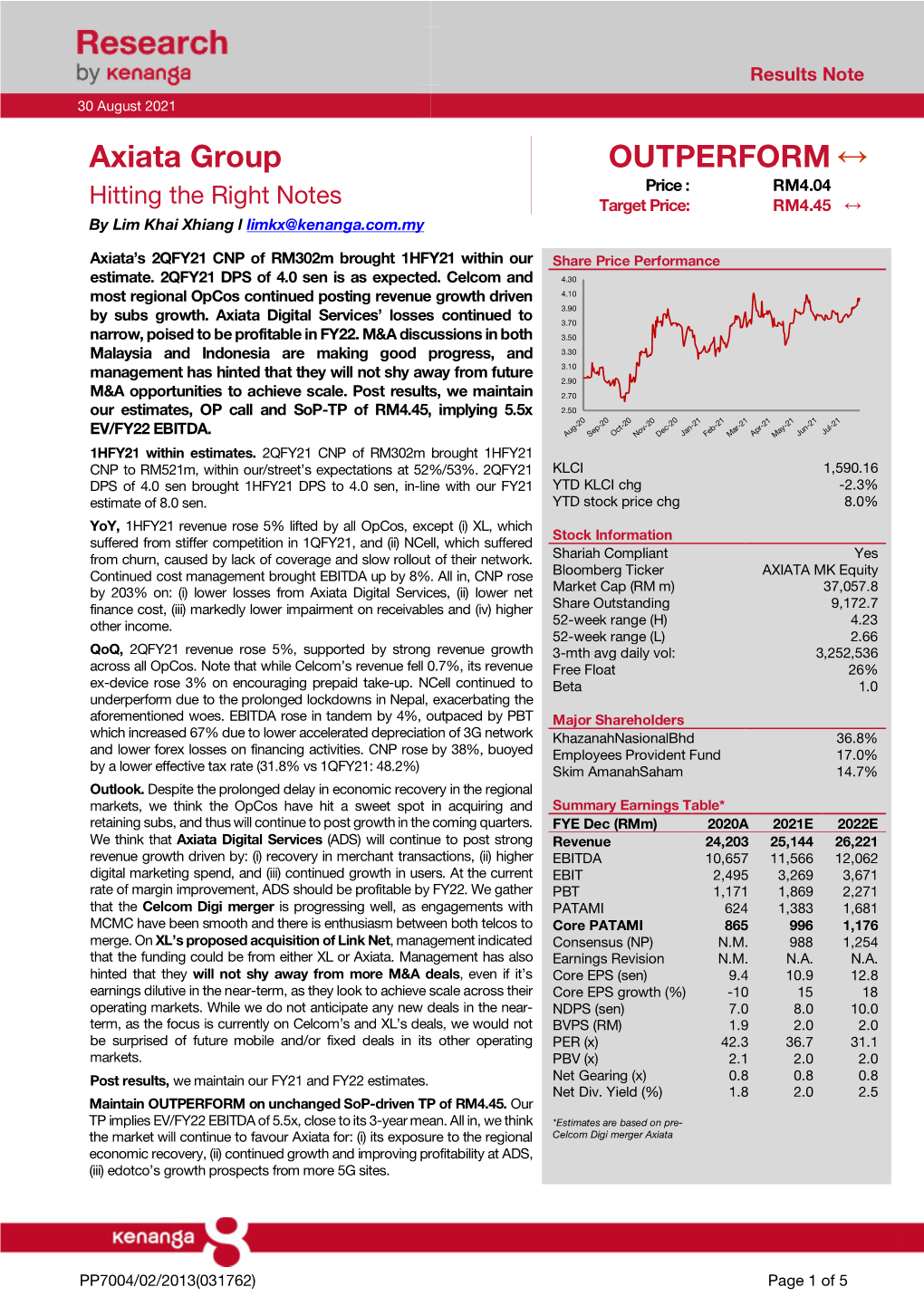 Axiata Group OUTPERFORM ↔ Price : RM4.04 Hitting the Right Notes Target Price: RM4.45 ↔ by Lim Khai Xhiang L Limkx@Kenanga.Com.My