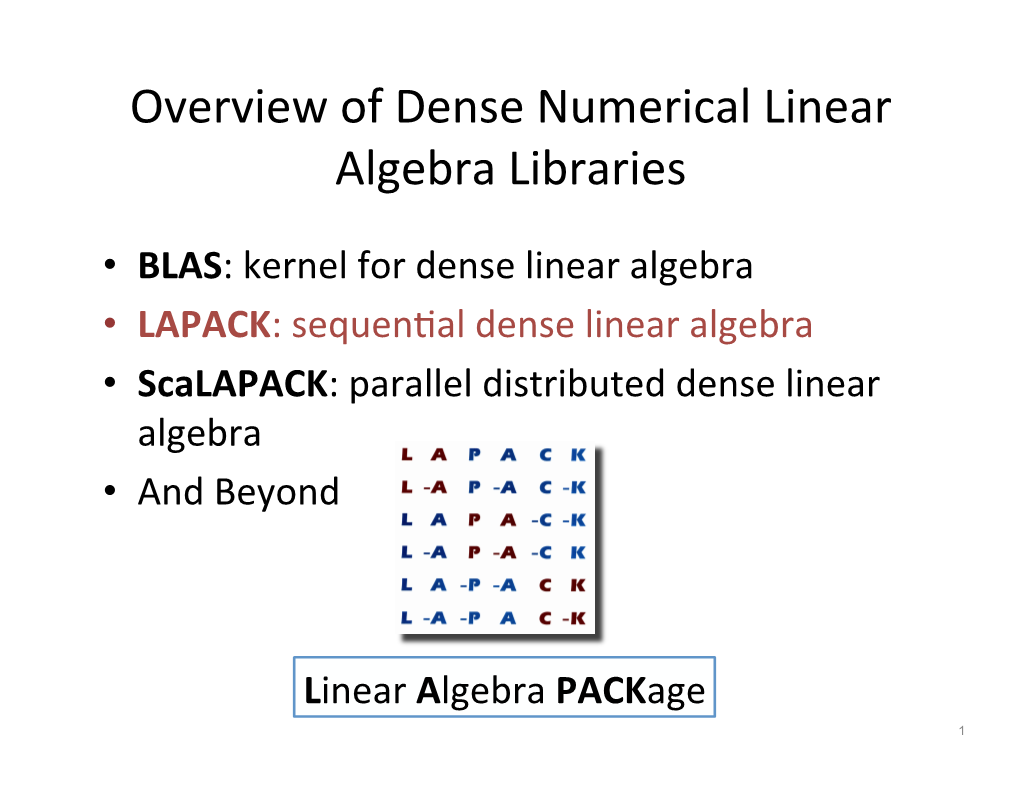 Overview of Dense Numerical Linear Algebra Libraries