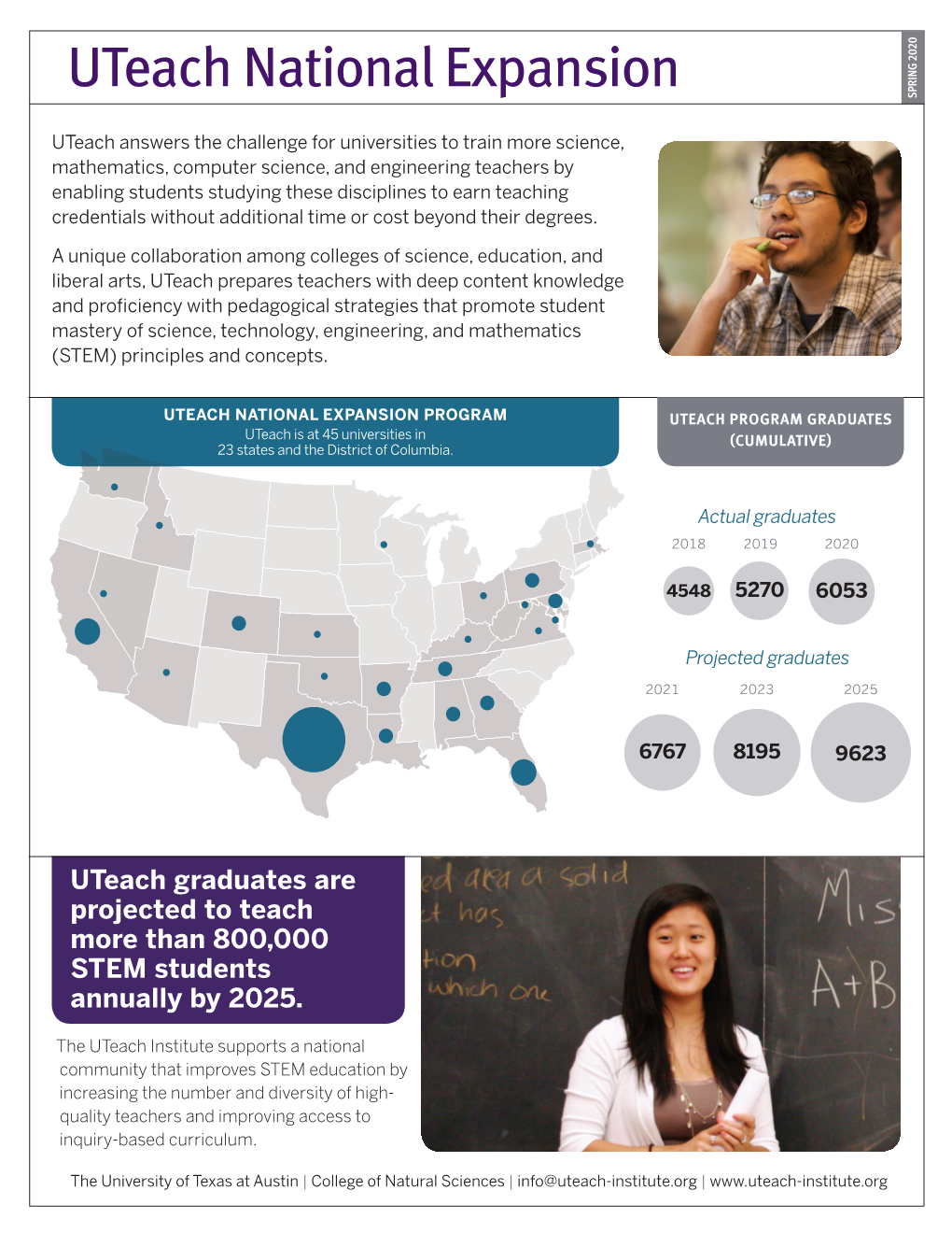 Uteach National Expansion 2020 SPRING