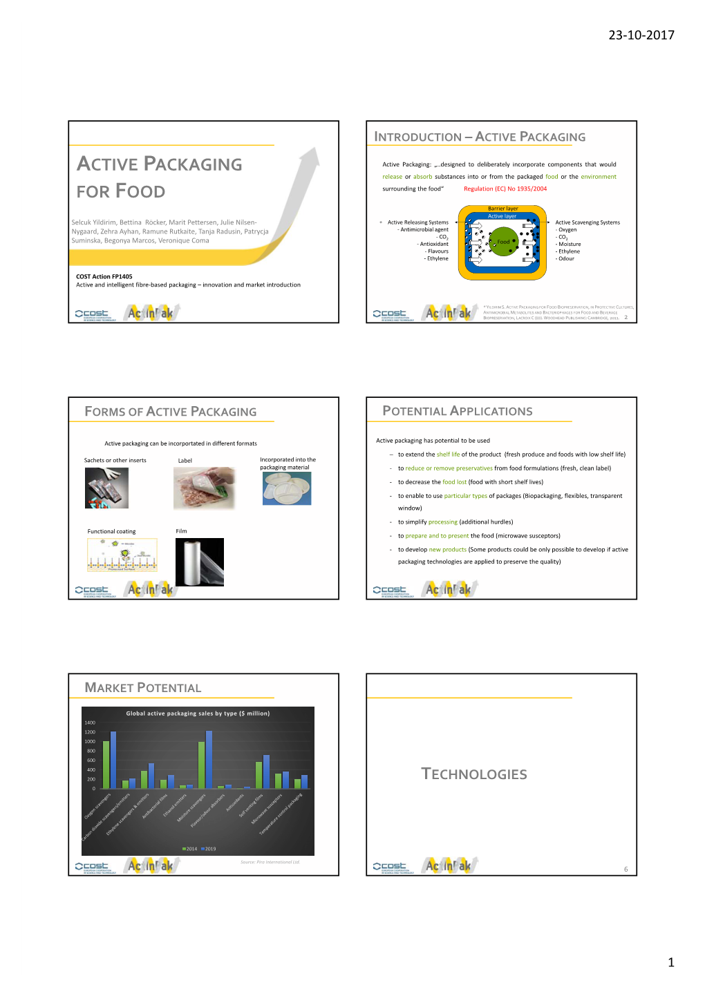 Active Packaging for Food Biopreservation, in Protective Cultures, Antimicrobial Metabolites and Bacteriophages for Food and Beverage Biopreservation, Lacroix C (Ed)