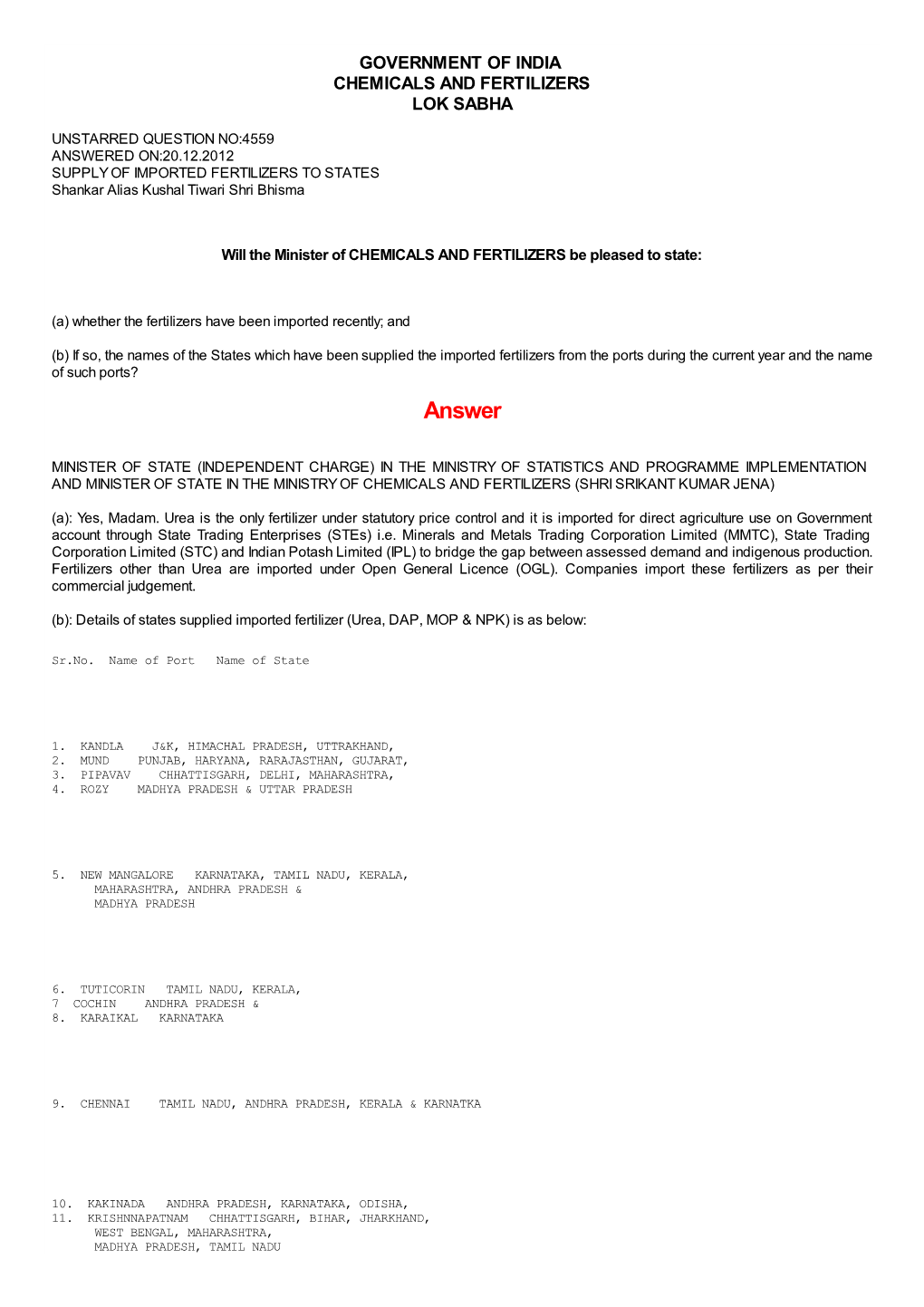 ANSWERED ON:20.12.2012 SUPPLY of IMPORTED FERTILIZERS to STATES Shankar Alias Kushal Tiwari Shri Bhisma