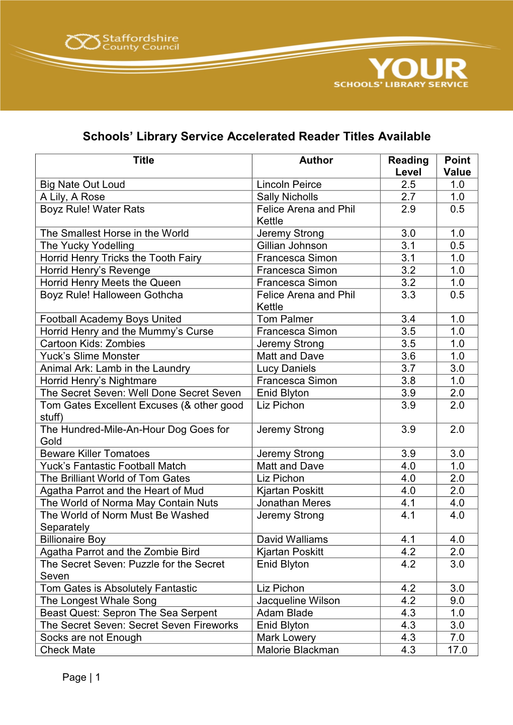 Schools' Library Service Accelerated Reader Titles Available