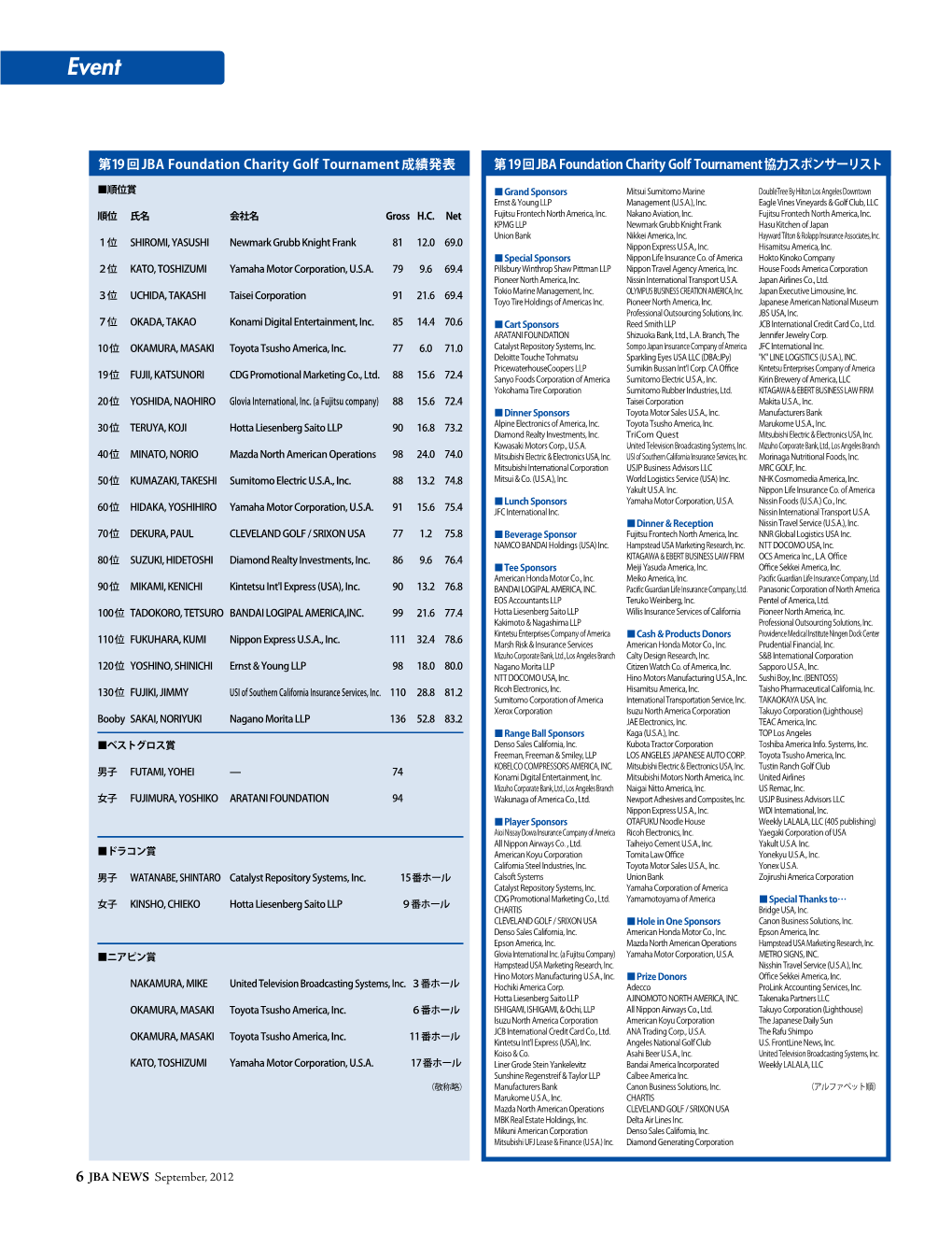 JBA NEWS September, 2012 第19回JBA Foundation Charity Golf Tournament協力スポンサーリスト 第19回JBA Foundation Ch