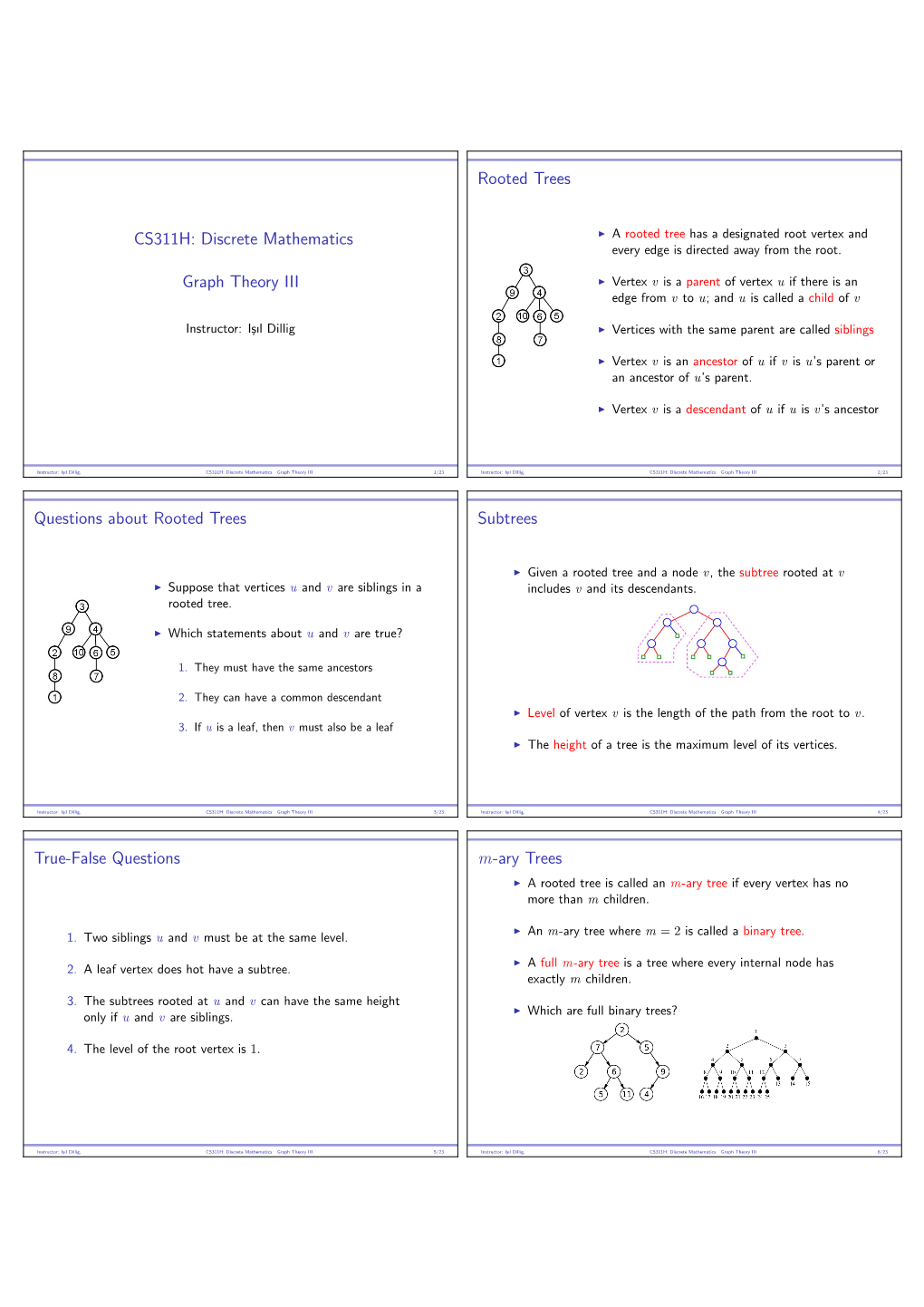 CS311H: Discrete Mathematics Graph Theory III Rooted Trees Questions