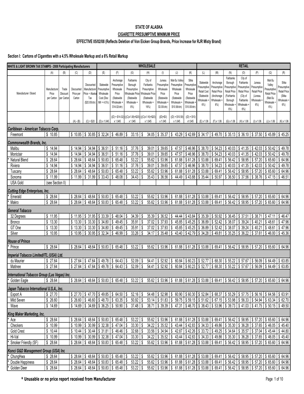 Section I: Cartons of Cigarettes with a 4.5% Wholesale Markup and a 6% Retail Markup