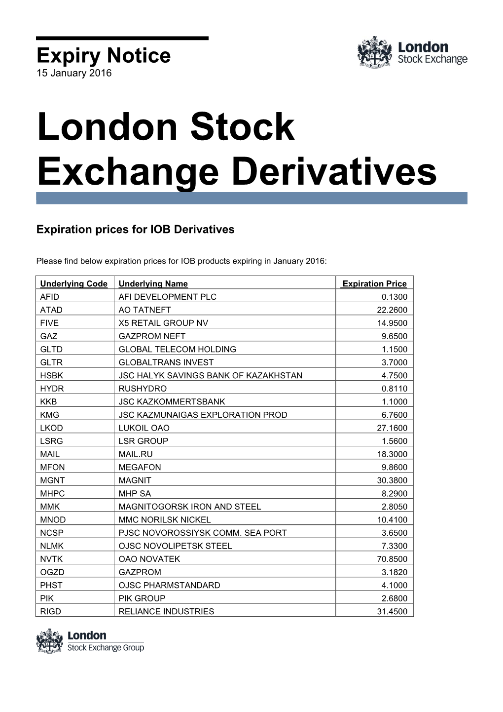 London Stock Exchange Derivatives