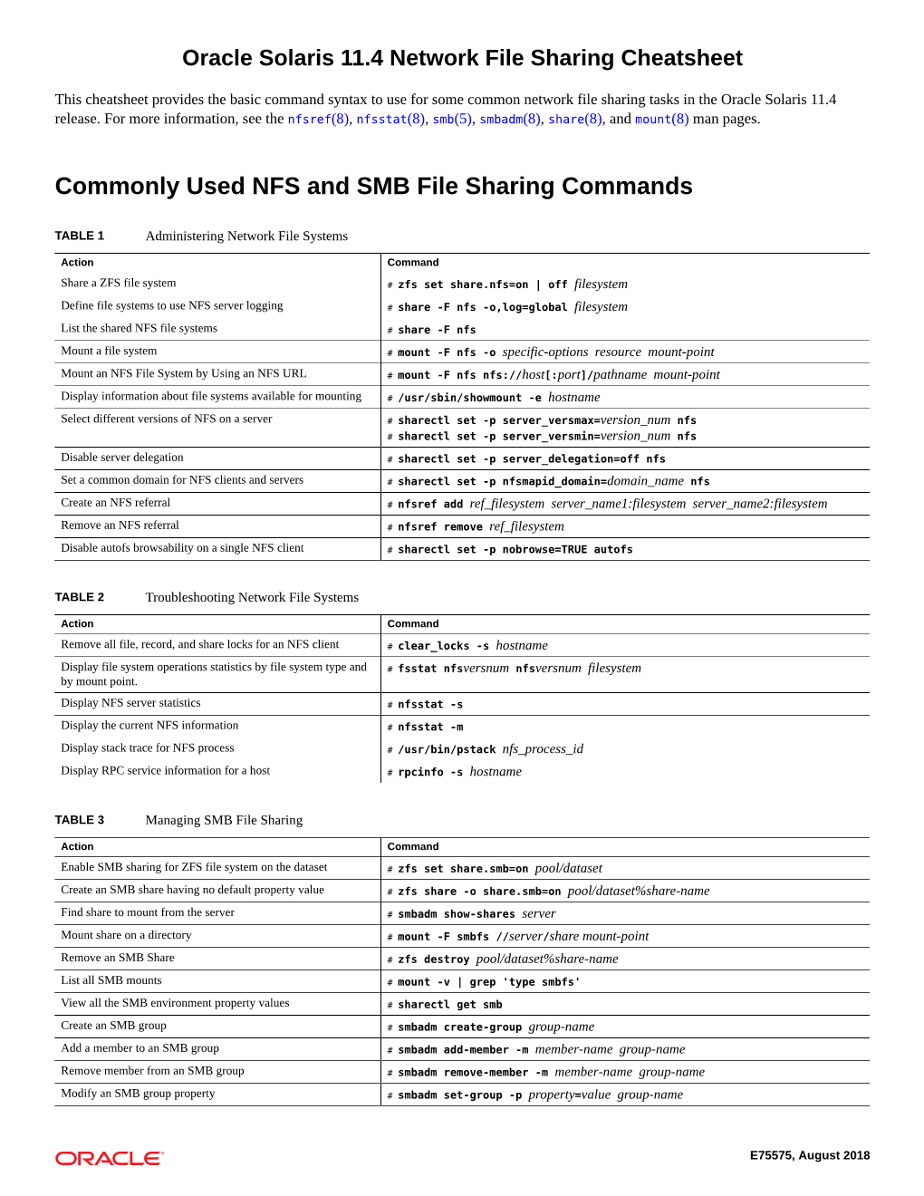 Oracle® Solaris 11.4 Network File Sharing Cheatsheet