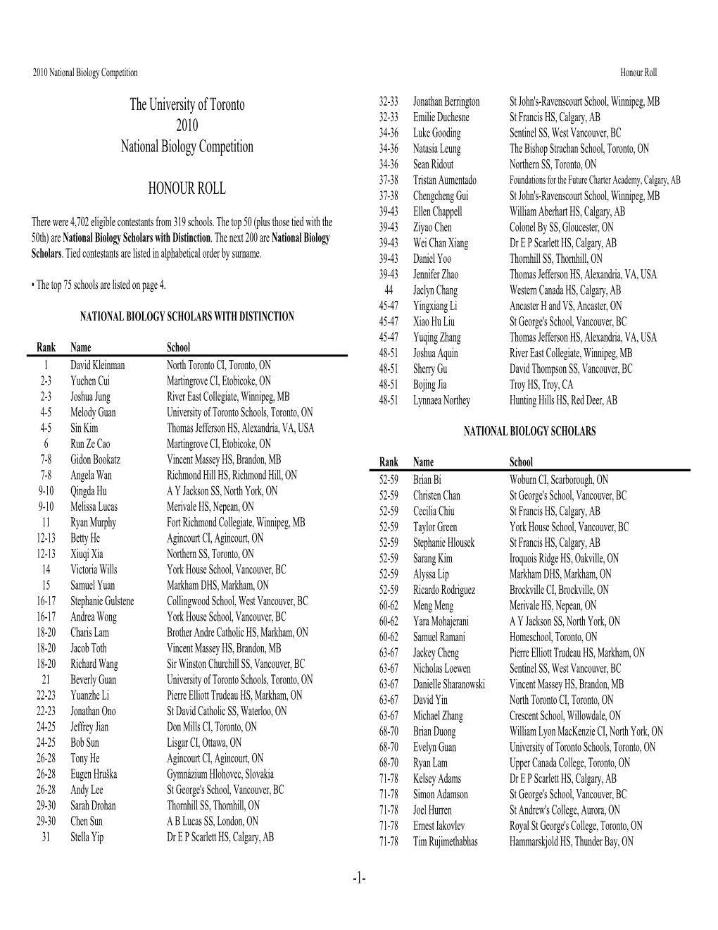 1- the University of Toronto 2010 National Biology Competition HONOUR ROLL