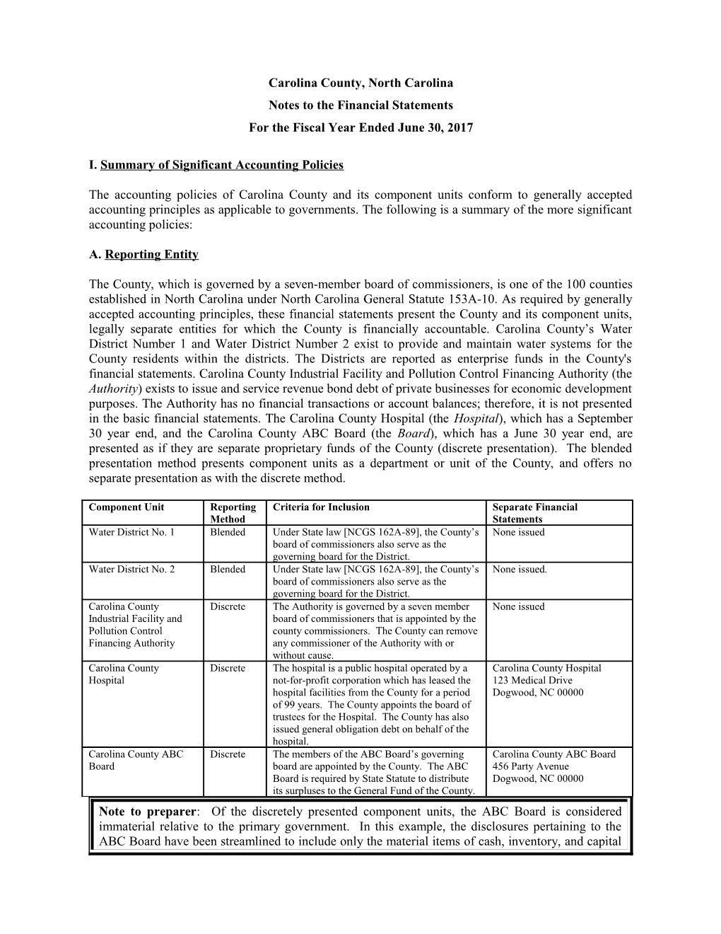 Note To Preparer: The Following Notes To The Financial Statements Have Been Prepared For Illustrative Purposes Only. Under GASB Statement No. 14 Guidance, Combining Statements For Major Discretely Presented Component Units May Be Presented In The Genera